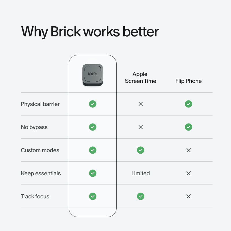 Charcoal Brick